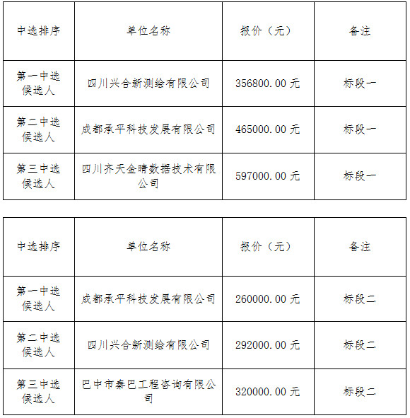 1610960320547053.jpg 微信圖片_20210118165636.jpg