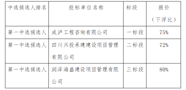 1636538894322908.png 微信圖片_20211110180802.png